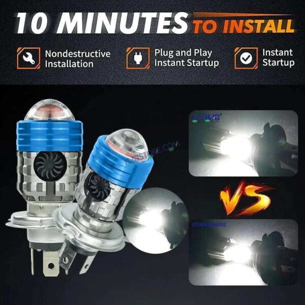 Second image of HJG H4 Lens Headlight Bulb with Cooling Fan New Model White Yellow LED Headlight Bulb H4 For All Motorcycles (Low and High Beam Bulbs (White/Yellow) White Yellow 40W Lens) LIU HJG H4 Lens Headlight with Cooling Fan - Type H4