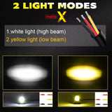 Second image of MINI DRIVE LED FOG LIGHT MOTOX